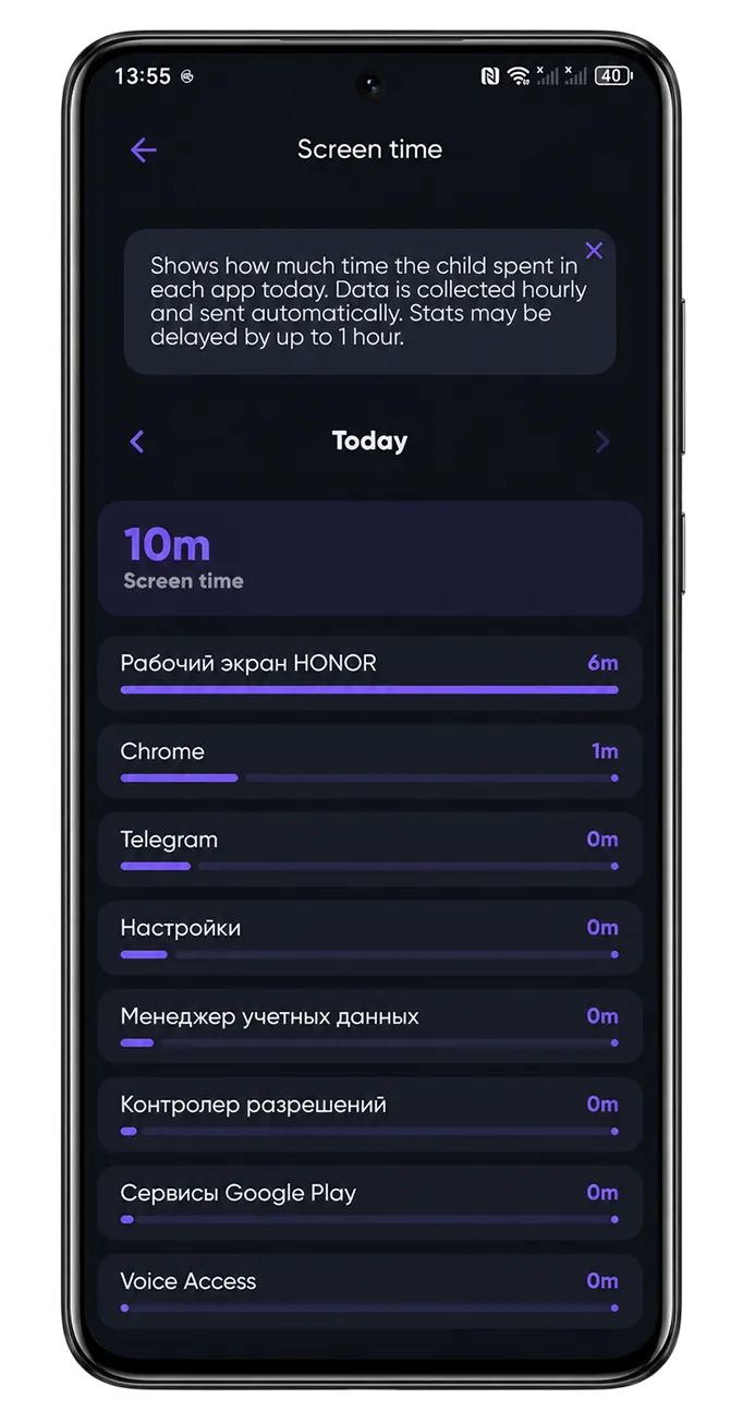 По застосунках, по днях, по годинах